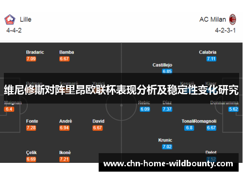 维尼修斯对阵里昂欧联杯表现分析及稳定性变化研究