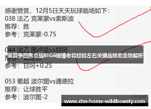 英超争四焦点战BIG6碰撞老将经验左右关键战赔率走势解析