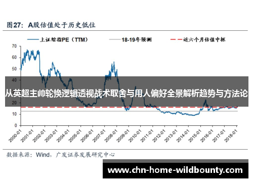 从英超主帅轮换逻辑透视战术取舍与用人偏好全景解析趋势与方法论