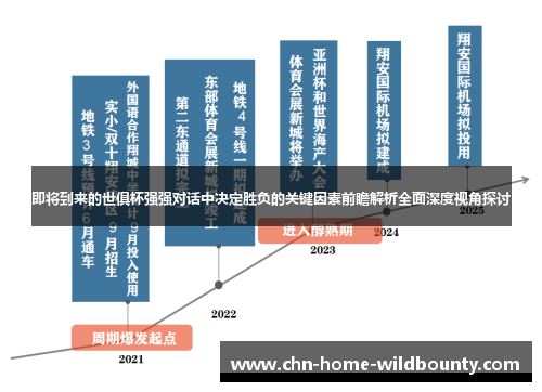 即将到来的世俱杯强强对话中决定胜负的关键因素前瞻解析全面深度视角探讨