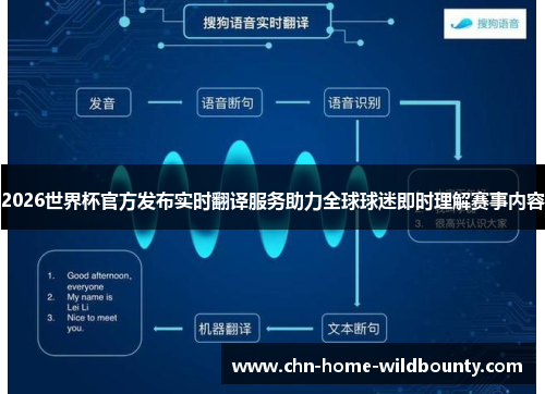 2026世界杯官方发布实时翻译服务助力全球球迷即时理解赛事内容