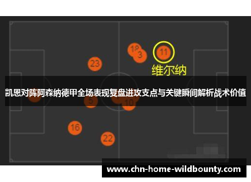 凯恩对阵阿森纳德甲全场表现复盘进攻支点与关键瞬间解析战术价值