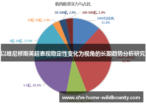 以维尼修斯英超表现稳定性变化为视角的长期趋势分析研究